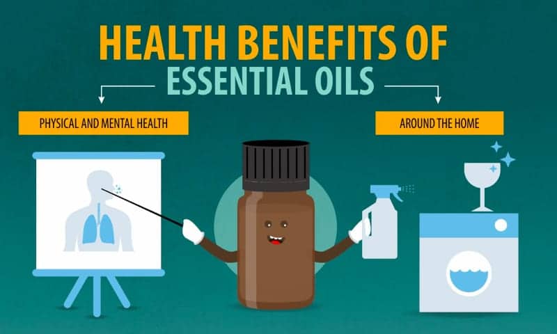 Benefits of Using Essential Oils