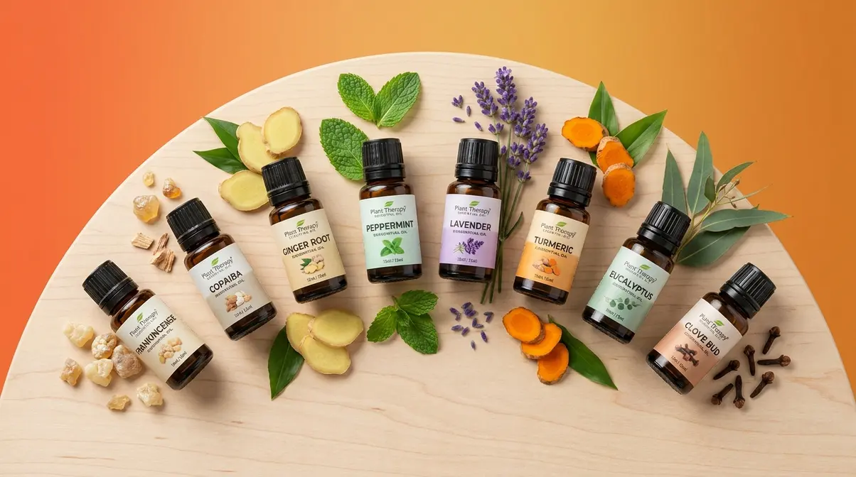 The most-studied anti-inflammatory essential oils - frankincense, ginger, copaiba, eucalyptus and peppermint - with botanicals